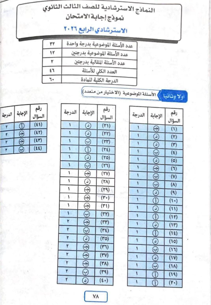 اجابات استرشادي فيزياء5.jpg اجابات استرشادي فيزياء5.jpg